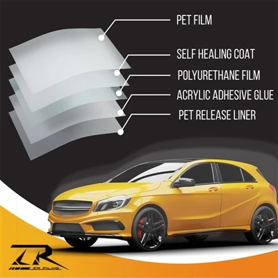 Essential U-Series Clear PPF 7,5mil Satin&Matte